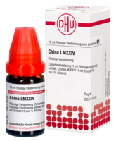 CHINA LM XXIV Dilution