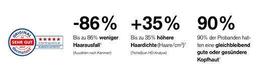 Dermatestsiegel Dermatestsiegel