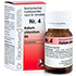 BIOCHEMIE 4 Kalium chloratum D 6 Tabletten