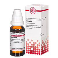 CHINA D 6 Dilution