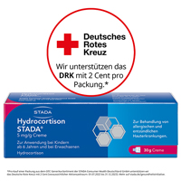 männergesundheit potenz